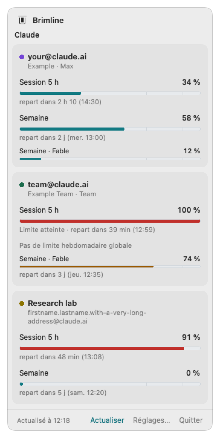 La fenêtre de Brimline avec trois comptes d'exemple, chacun avec une pastille de sa couleur avant son nom : your@claude.ai, team@claude.ai à la limite de sa session de 5 h, et Research lab avec une longue adresse ; chaque limite avec sa jauge, son pourcentage et son heure de remise à zéro.