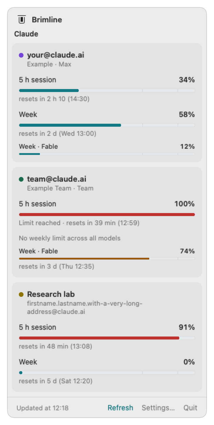 The Brimline window with three example accounts, each with a dot of its own color before its name: your@claude.ai, team@claude.ai at its 5 h session limit, and Research lab with a long address; each limit with its gauge, its percentage and its reset time.