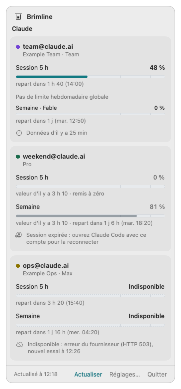 La fenêtre de Brimline montrant trois états avec des comptes d'exemple : team@claude.ai avec des données d'il y a 25 minutes, weekend@claude.ai avec une session expirée et ses dernières valeurs connues, et ops@claude.ai indisponible après une erreur du fournisseur.