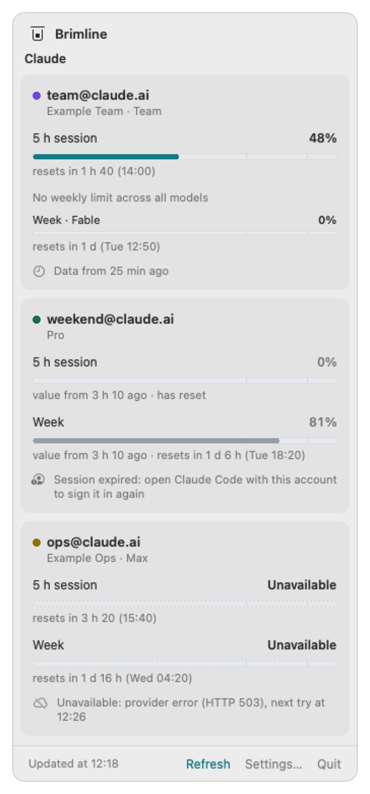 The Brimline window showing three states with example accounts: team@claude.ai with data from 25 minutes ago, weekend@claude.ai with an expired session and its last known values, and ops@claude.ai unavailable after a provider error.